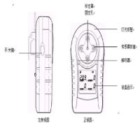 Impulse X1天然气检测仪、可燃气体检测仪