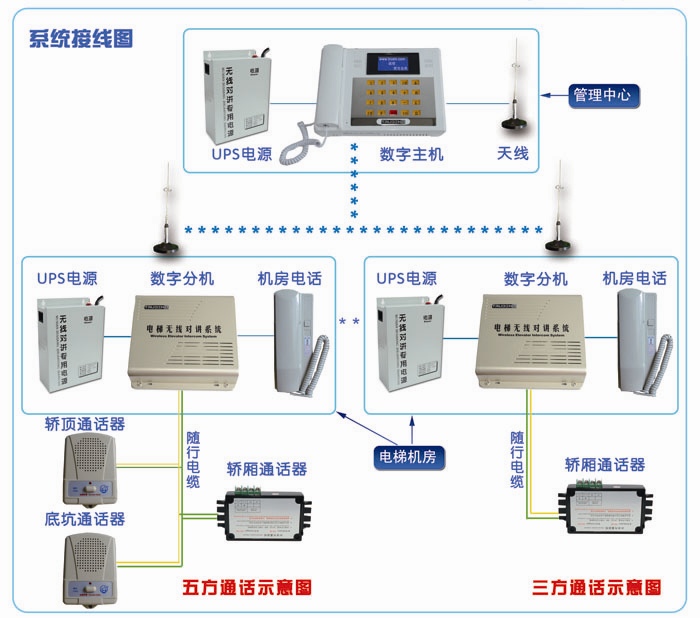 点击新窗口打开大图