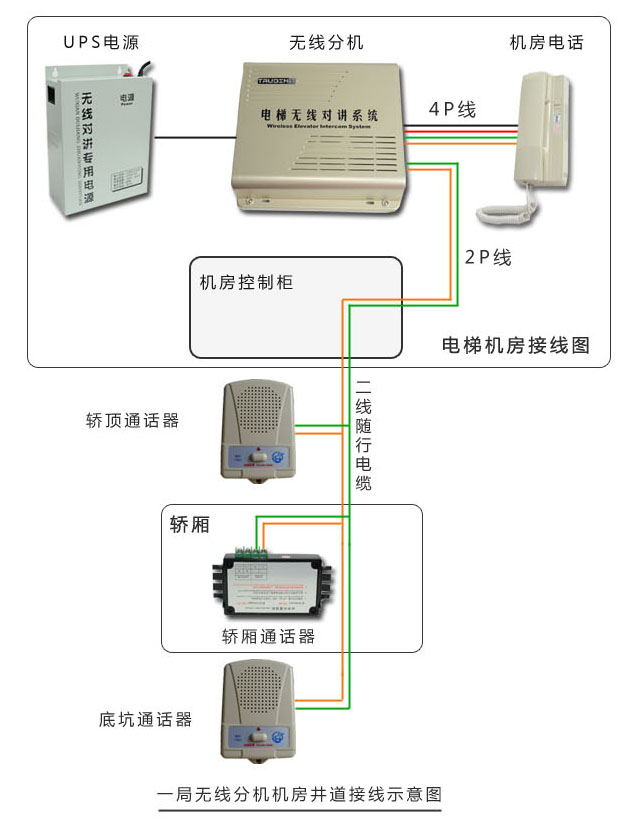 点击新窗口打开大图
