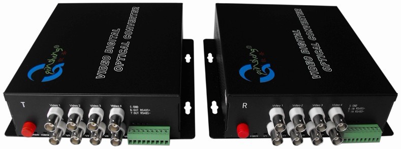 8V1D正向视频光端机，8路机架式光端机，8路音频光端机