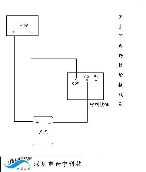 残疾人报警按钮 残疾人手动报警器 卫生间紧急呼救器