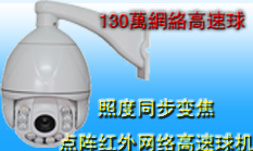 130万低照度网络高速球