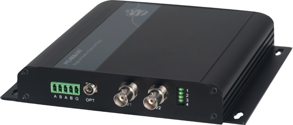 PE-TRV1DB0/1-SCCD/HD高清SDI光端机