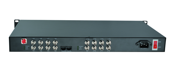 PETRV16系列数字视频/数据光端机