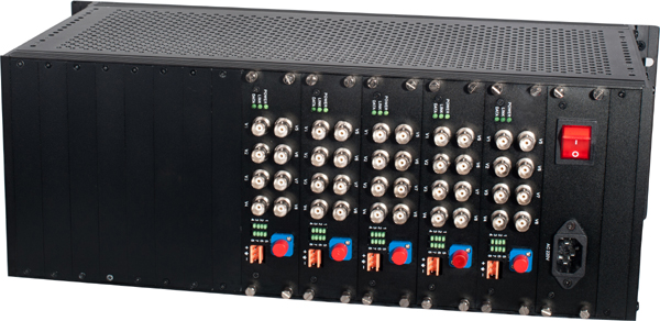 PETRV32系列数字视频/数据光端机