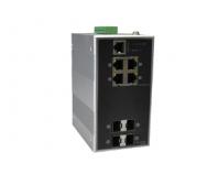 网管型工业级光交换机