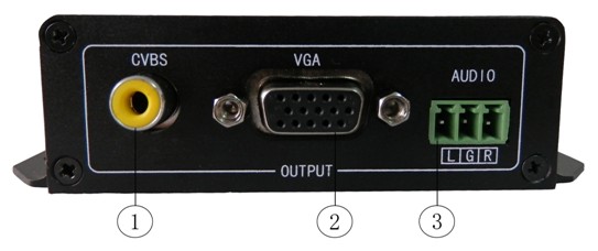 HDMI转VGA&CVBS转换器（VGA变频输出）