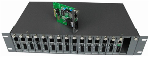 16槽铝合金双电源插卡式收发器机架