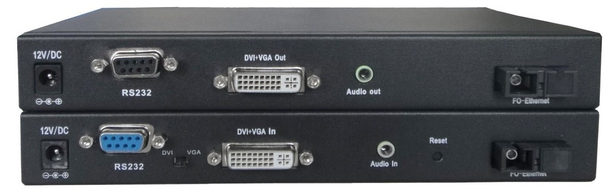 DVI高清视频光端机