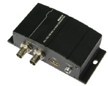 SD/HD/3G-SDI转HDMI转换器（带SDI环出）