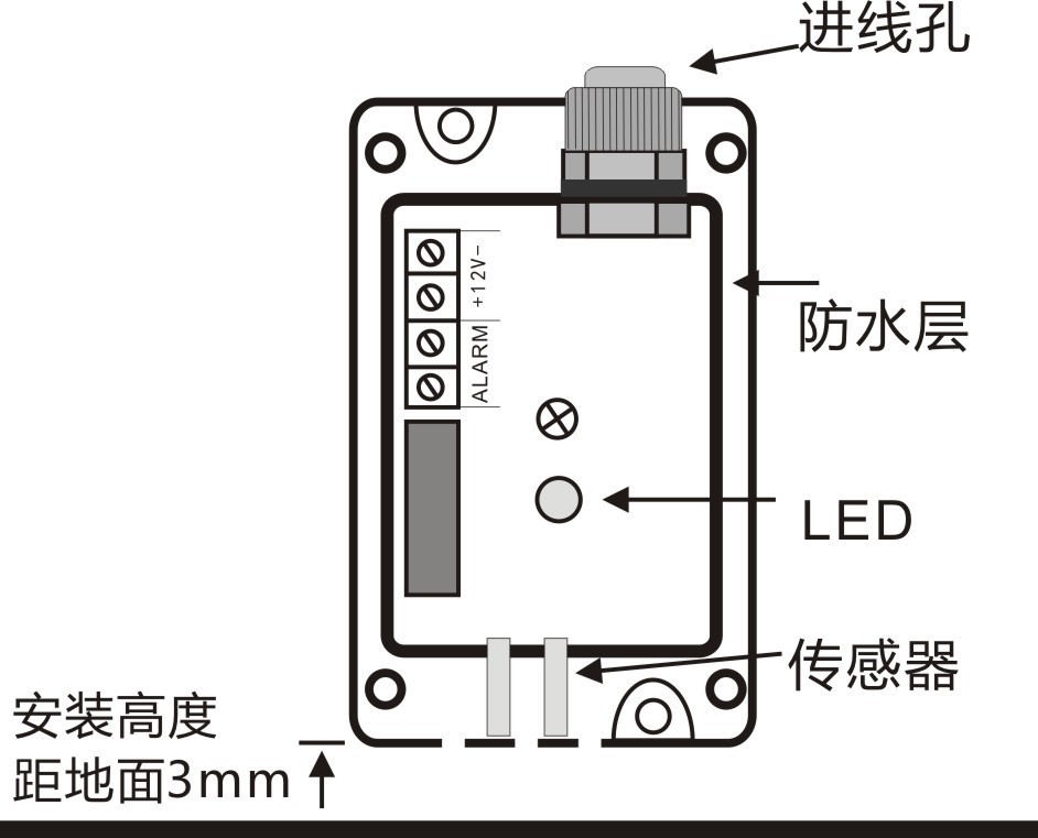 ZH361A ――防误报水浸探测器/水浸探测器