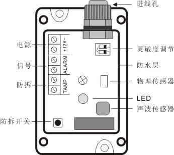 ZH360A防水数字双鉴振动感应探测器/振动探测器