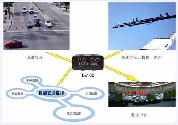 智能交通电子警察