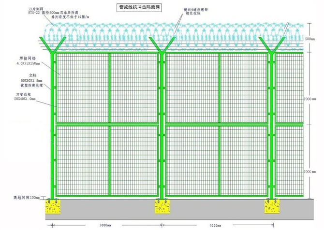 刀片刺绳护栏网