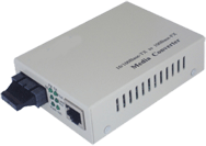 光电转换器，以太网转光纤