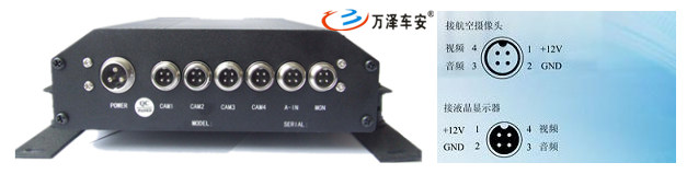 车载硬盘录像机