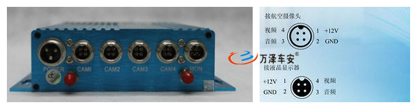 车载SD卡录像机