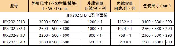 JPX202-SF系列单面架型号和参数