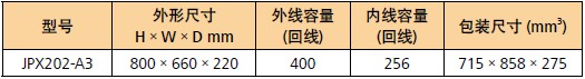 JPX202-A3挂墙式总配线柜型号和参数