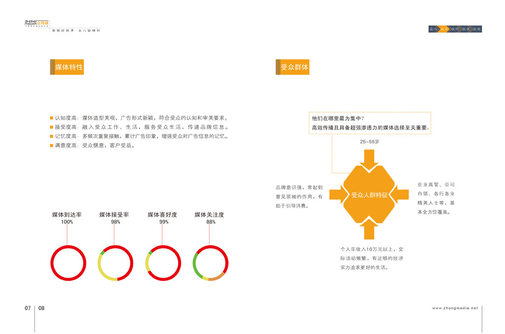 中国道闸媒体提供商_众道传媒