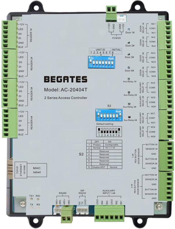 单门控制器（TCP/IP） 型号：AC-20102T，功能型