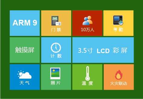 物联网触摸屏智慧终端