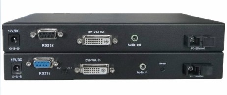 专业生产VGA光端机 高清VGA光端机 DVI/VGA光端机 光纤收发器