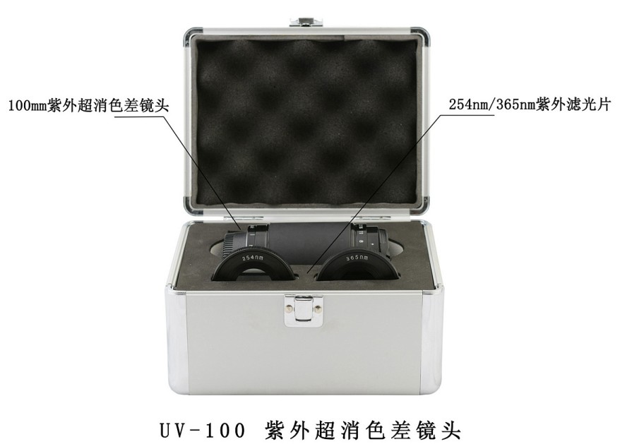 紫外镜头