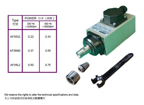 COEES 高频电机 、意大利电机