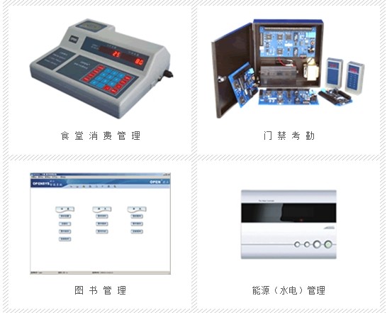 校园一卡通该系统
