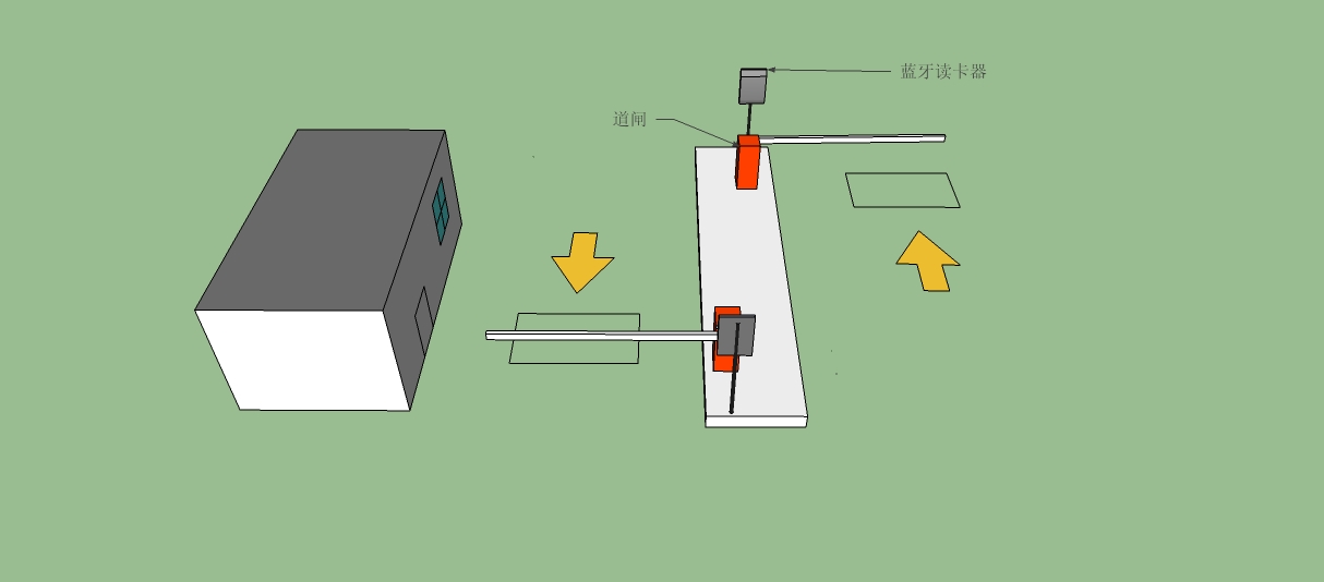 供应停车场蓝牙读卡器