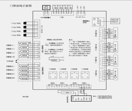 南京智杰门禁控制器KS800