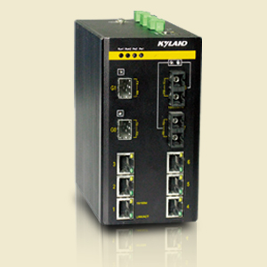 东土SICOM3000-2M-6T