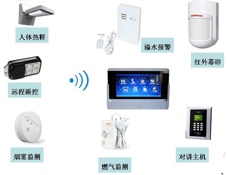 五维科技居家养老系列产品