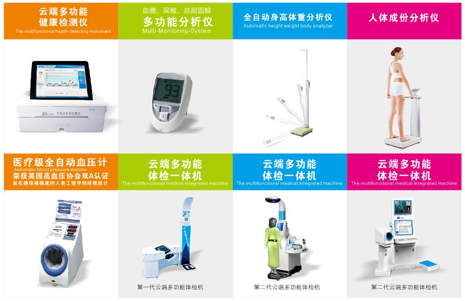 五维科技智慧养老院系列产品