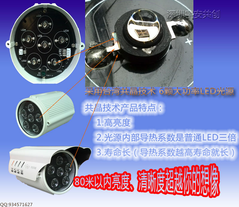 宇安10-130米  YUAN130DZ红外补光灯