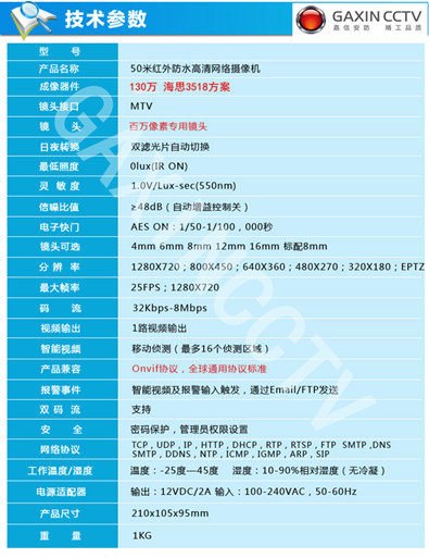 百万高清：60米红外欧司朗方灯网络摄像机