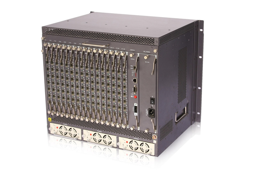 VIDEO矩阵切换器