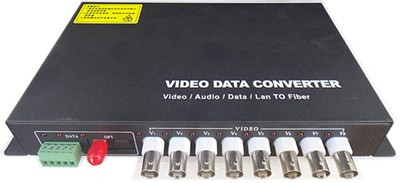 8路视频+1路反向485控制数据光端机