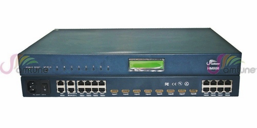 HDMI双网线矩阵8x8