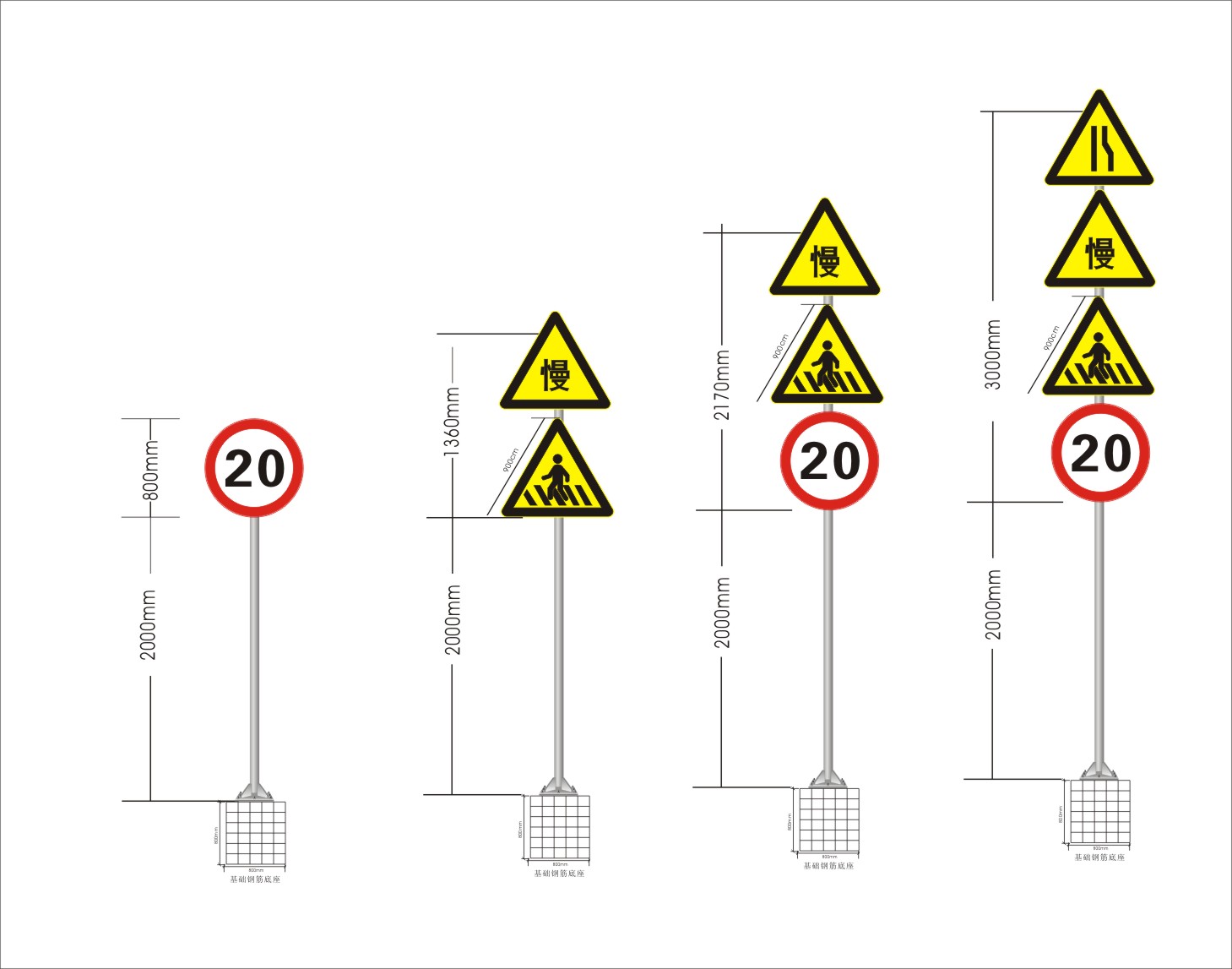起到安全警示作用的安全警告牌