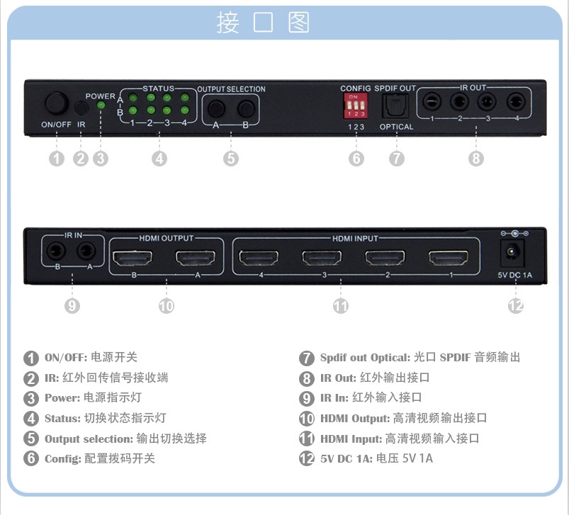 4K*2K HDMI 4进2出带ARC高清视频矩阵