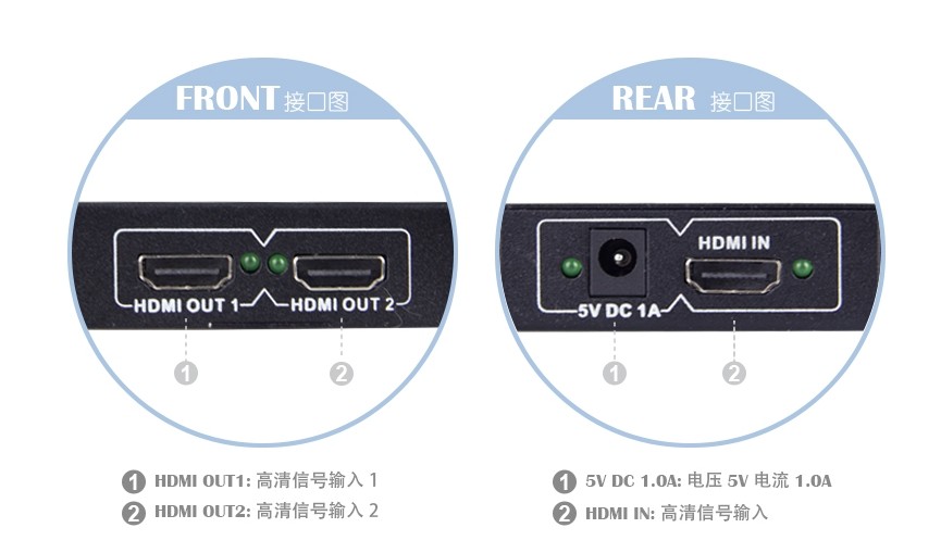 HDMI 1.3 1进2出分配器