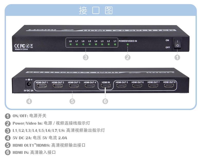 HDMI1.3  1进8出分配器