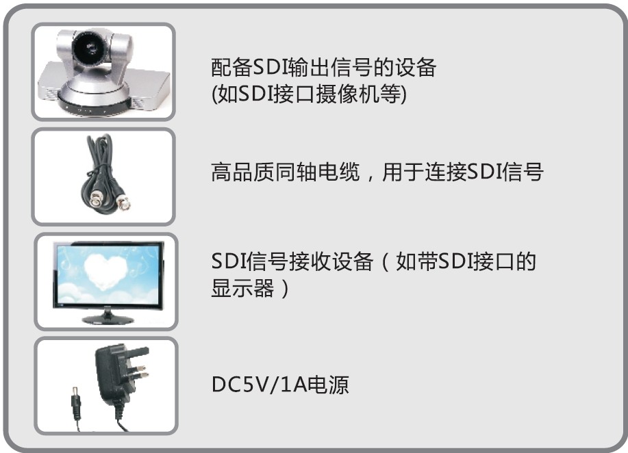 3G SDI 1分4分配器