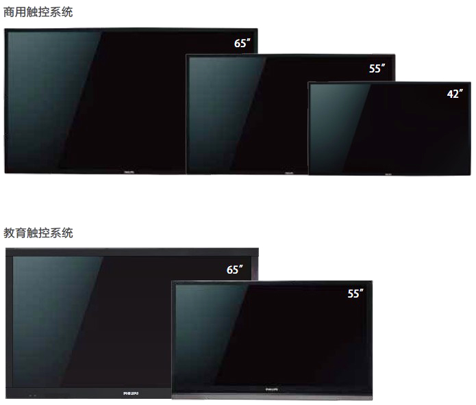 飞利浦触摸系列