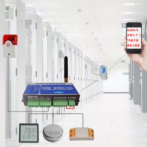 温湿度短信报警器