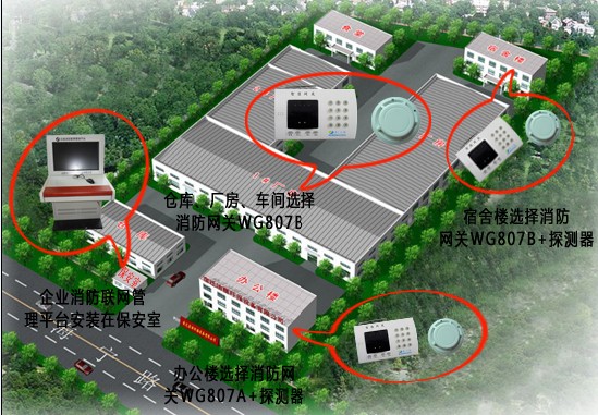 仓库独立式火灾报警器