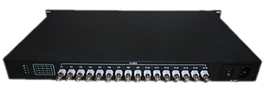 16路视频光端机