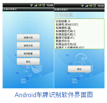 文通Windows CE平台车牌识别SDK